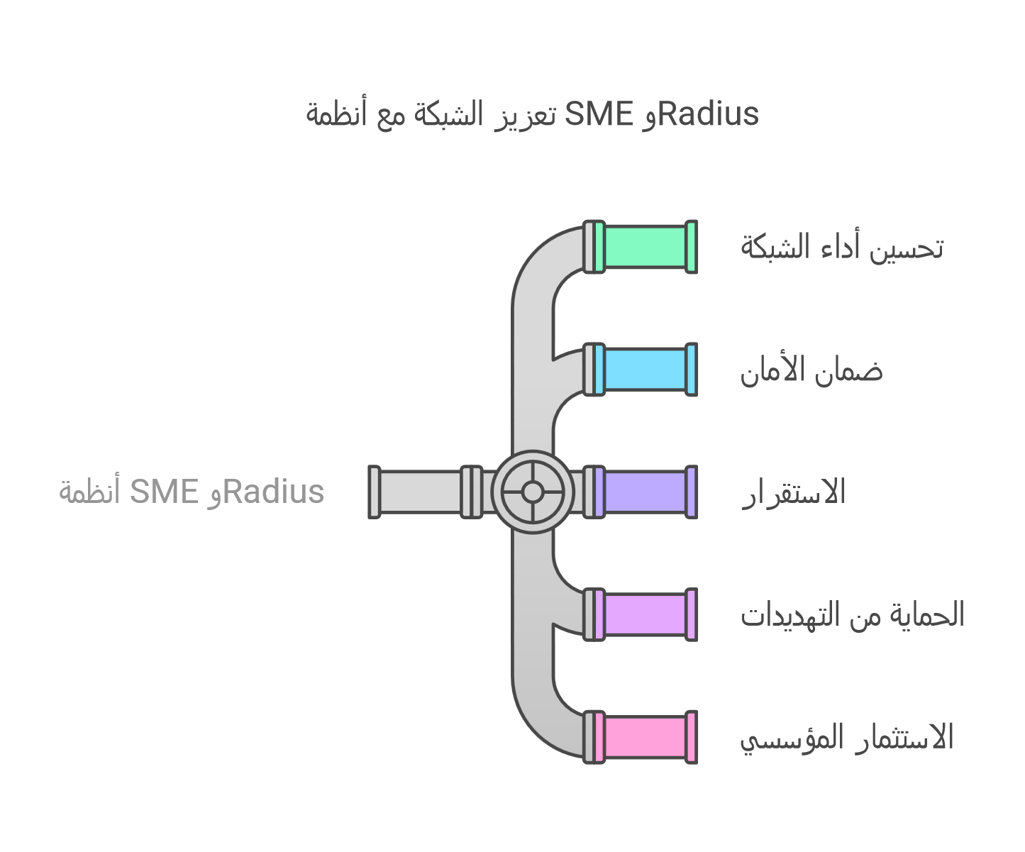 tutor image 6